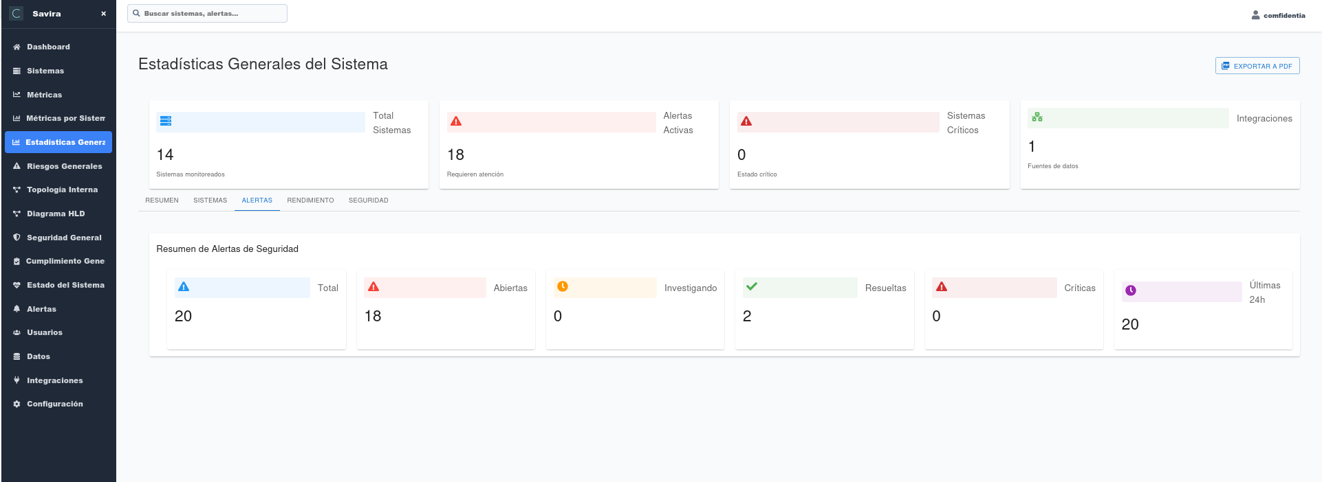 General statistics 3